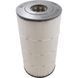 Картридж Hayward CX200XRE для фильтров Swim Clear C200SE aqp_24565 фото 2