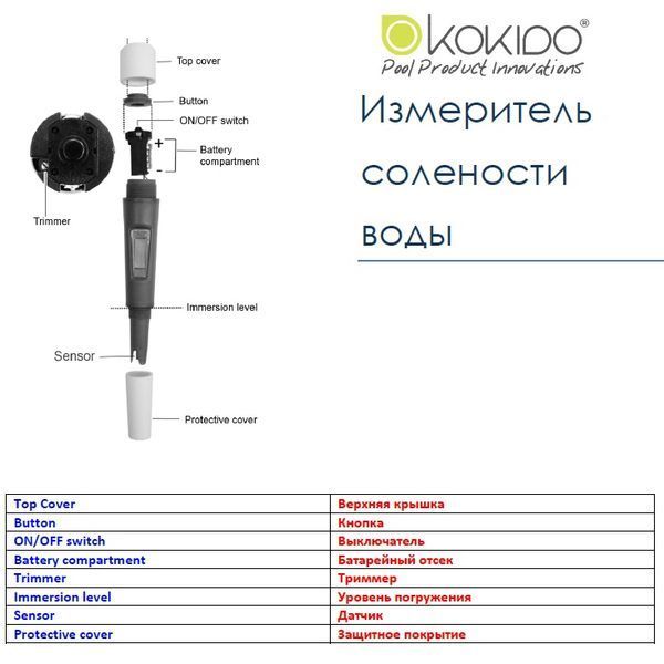 Тестер Kokido K975CS цифровой солиметр aqp_25190 фото