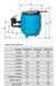 Фильтр 920мм с боковым клапаном для 450кг песка, 32м3/час, PG &ldquo;FILTRONE LLT&rdquo; PG-021815LLT pg-585 фото 2
