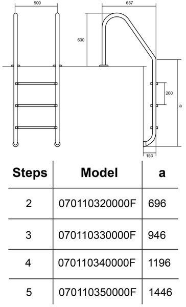 Сходи для басейну Hayward Standard (2 сходинки), для вузького борту, AISI-316 aqp_30049 фото