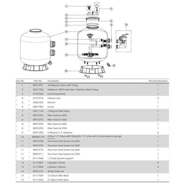 Фільтр Emaux S650 (15 м&sup3;/год, D635) aqp_4345 фото